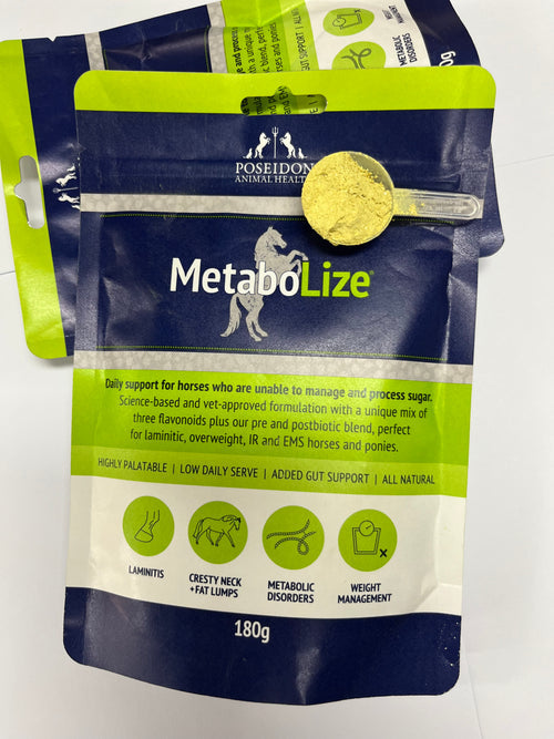 MetaboLize®️