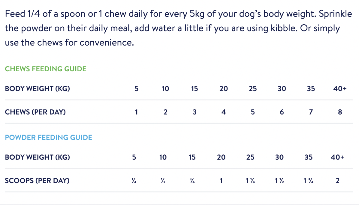 Digestive K9 - Chews